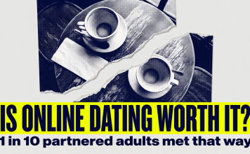 Is online dating worth it? What the numbers say Poster reading Is online dating worth it? with the line 1 in 10 partnered adults met that way