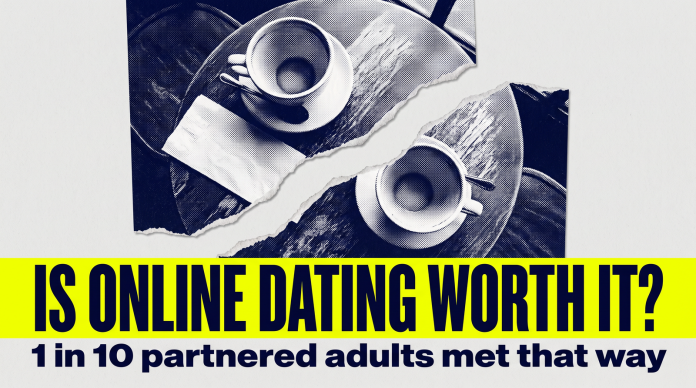 Poster reading Is online dating worth it? with the line 1 in 10 partnered adults met that way